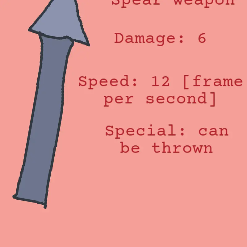 Create your own weapon by @mrjasperfunny