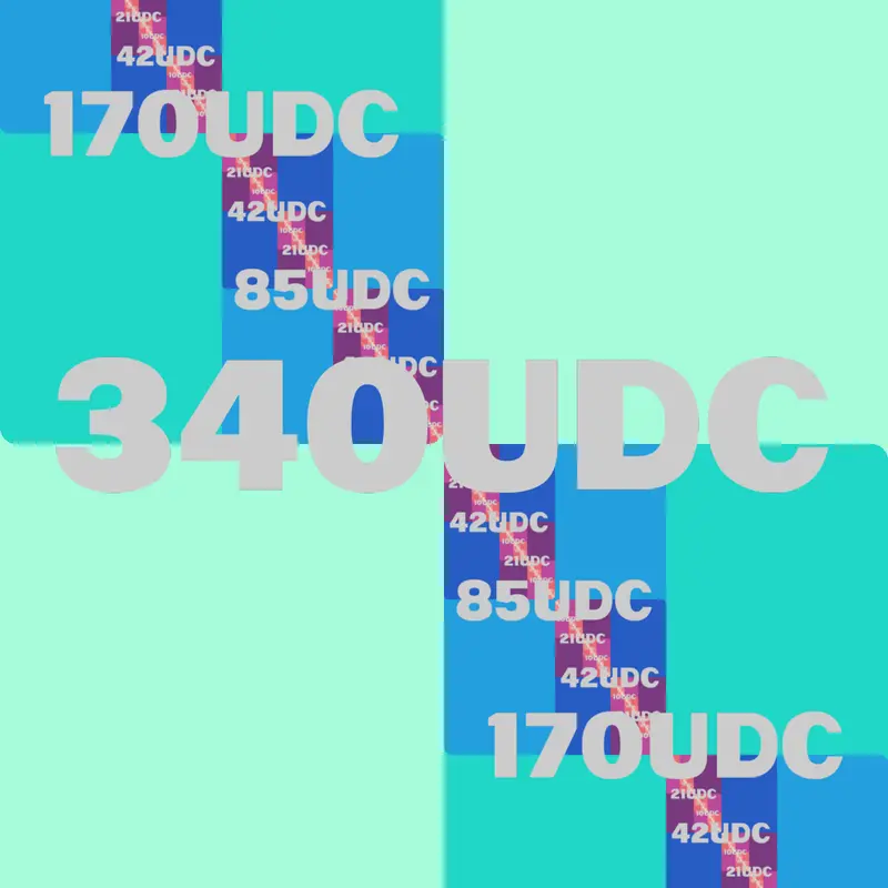 Game by @TubaUzun