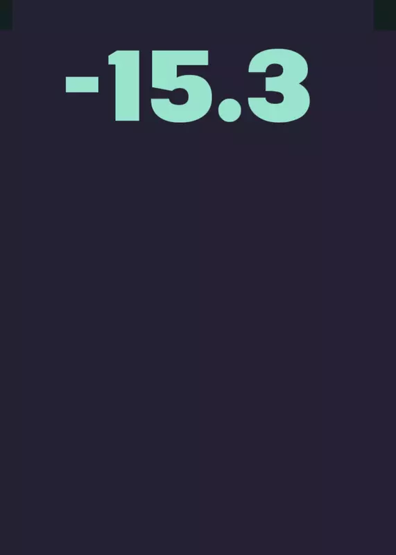 Game by @NotSoCoolGUY