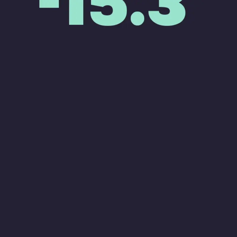 Game by @NotSoCoolGUY_LOL