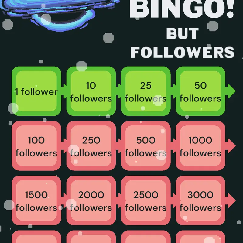 Game by @helloitsme1