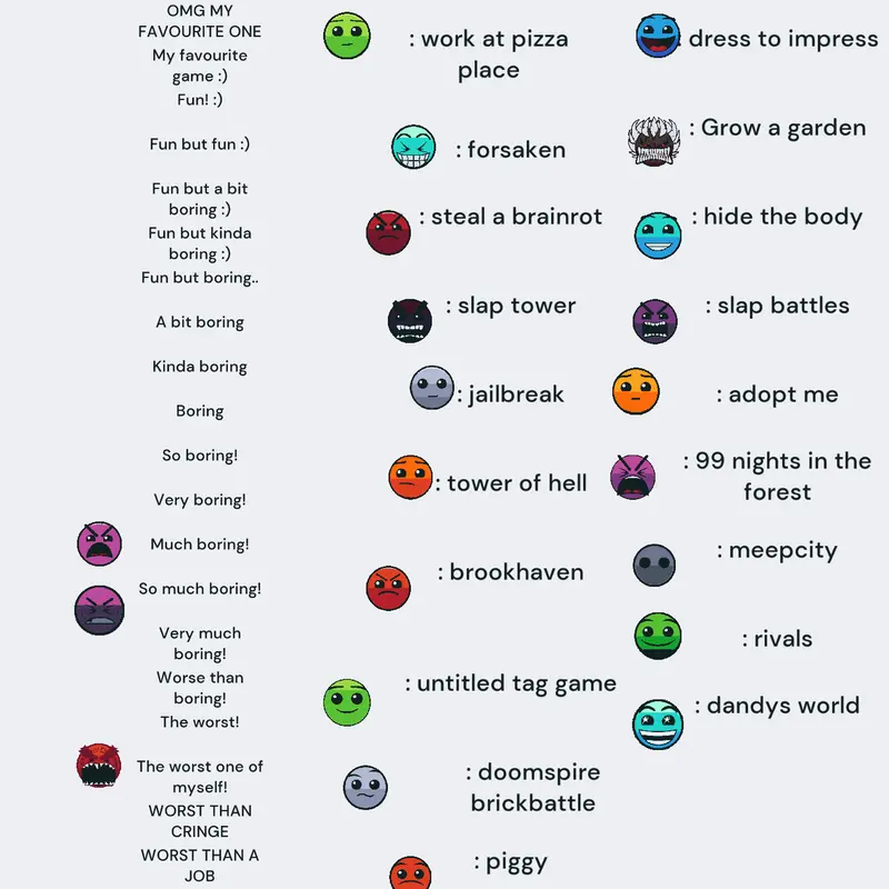 Game by @Lemon_and_lime