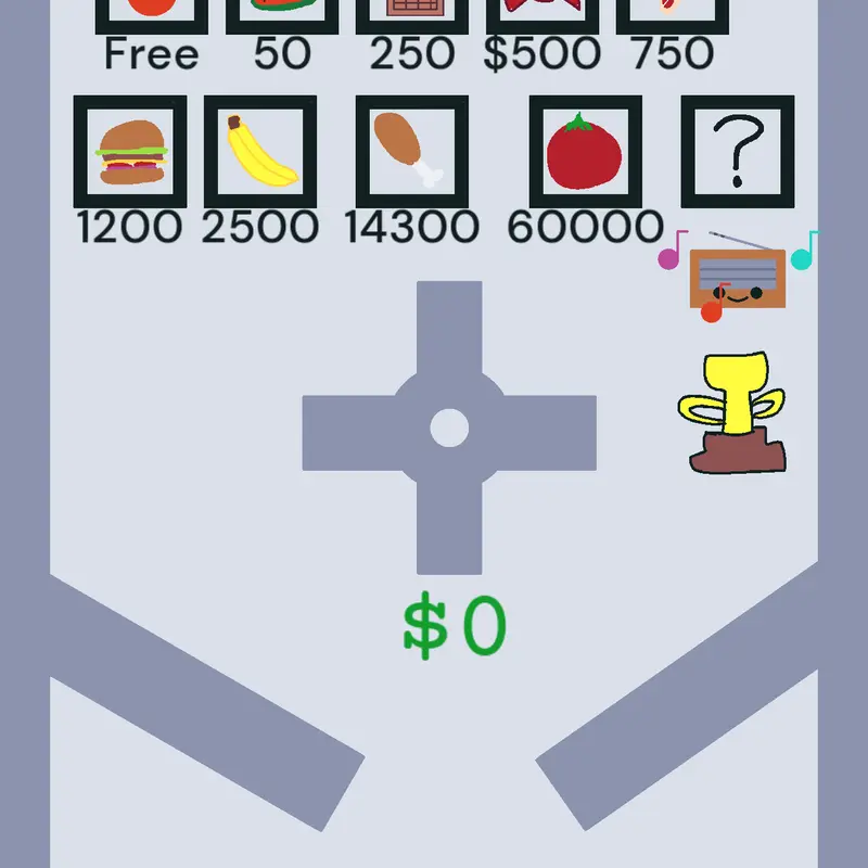 Game by @Bimamaaa