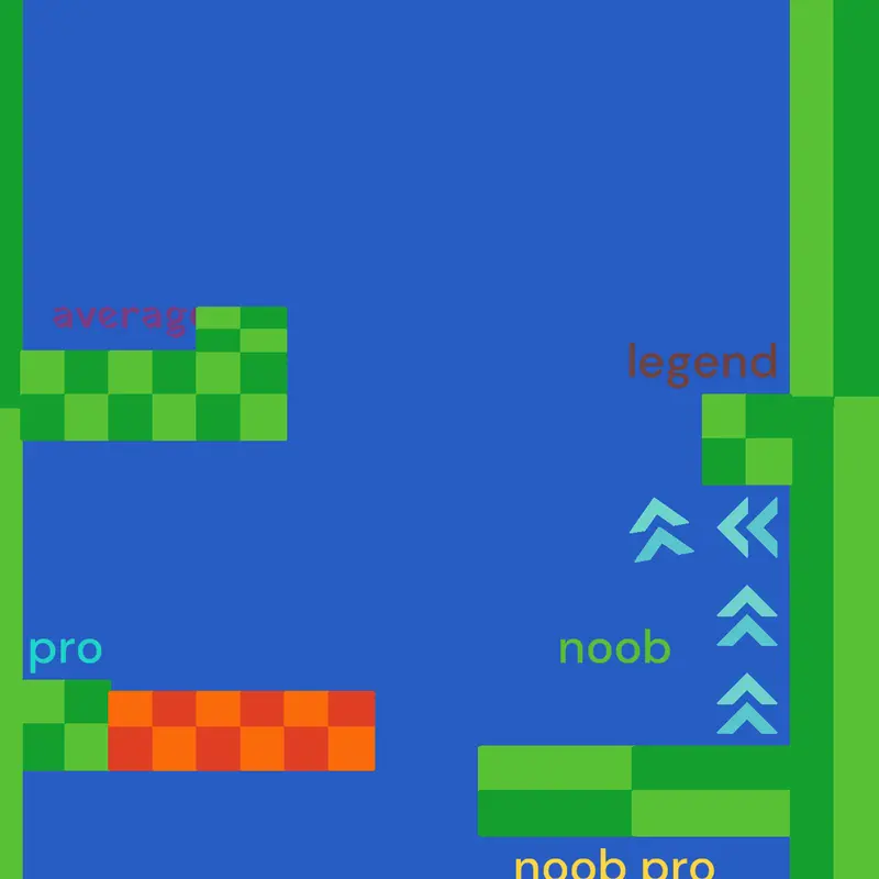 Game by @BenjiBaoHoang
