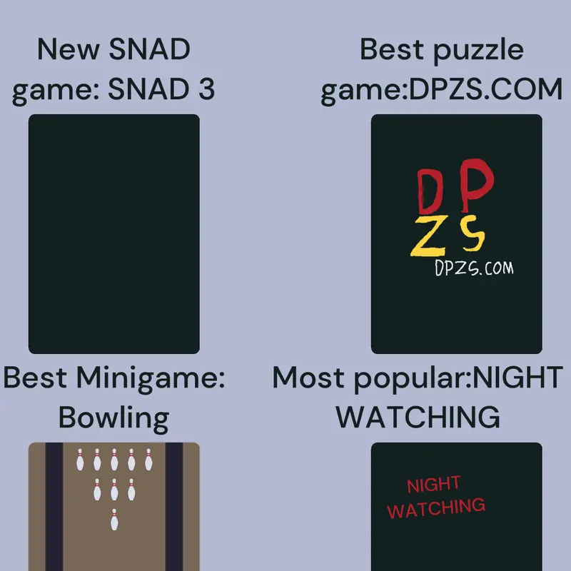 Top DPZS decks of 2025 by @Dpzs