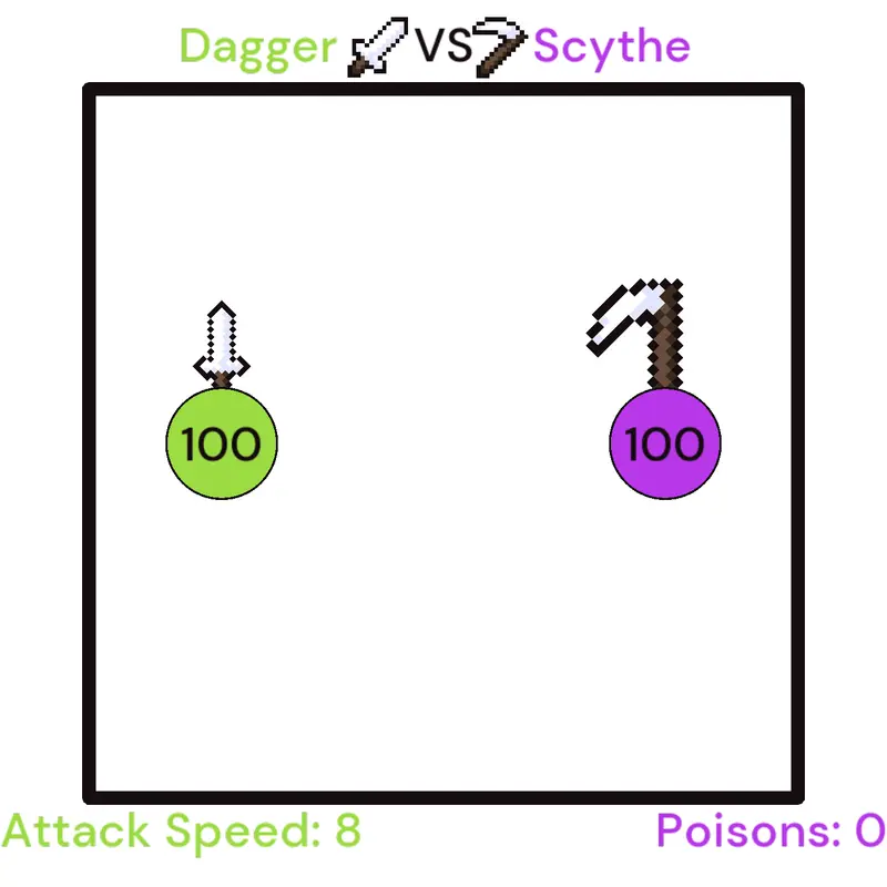 Game by @DoodleGal