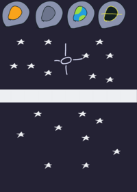 Universe sandbox