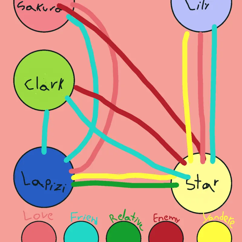 Game by @-_sakura_-