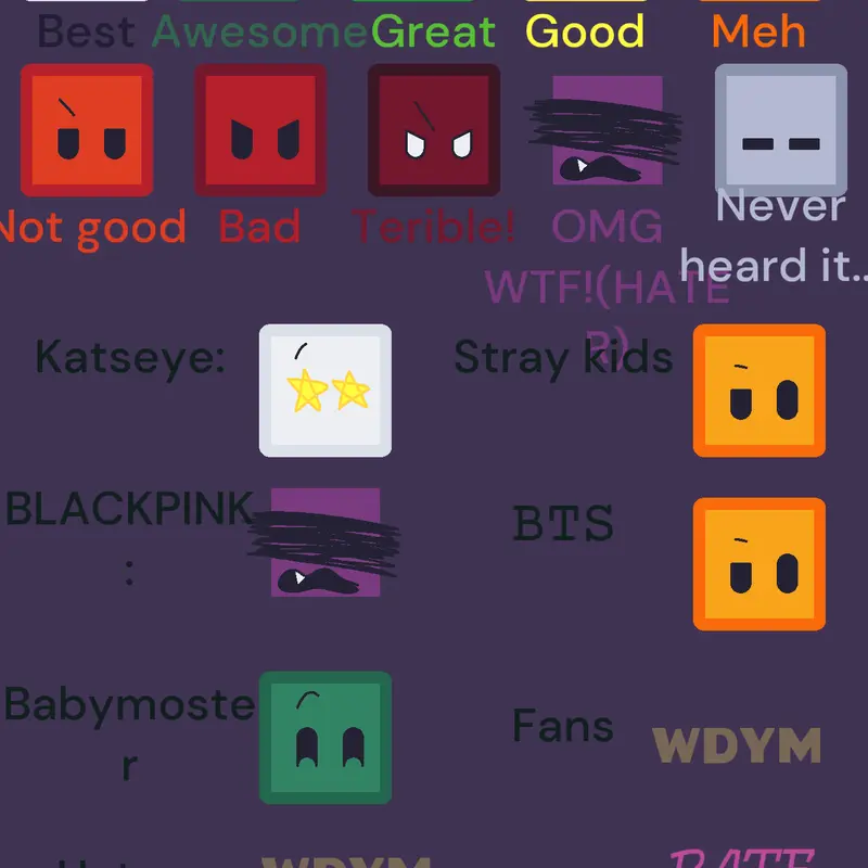 Rating groups by @IM_ANONYMOUS