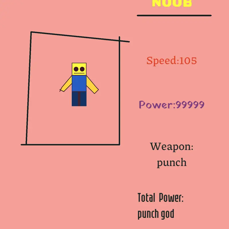 Game by @Sayrezx