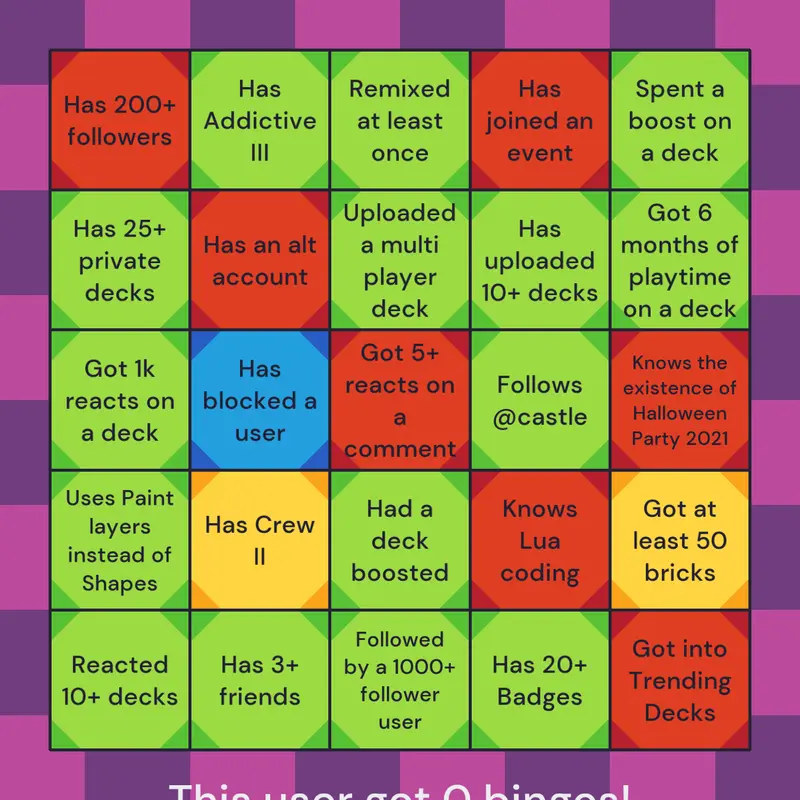 Game by @Jellybean71713
