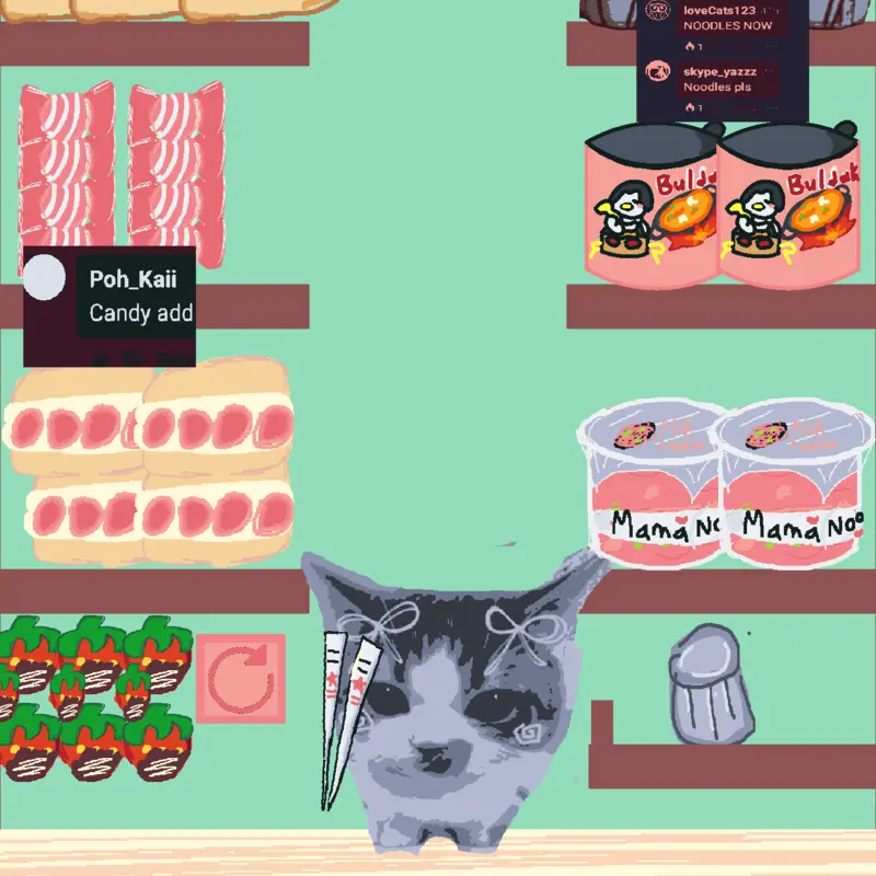 Game by @anicha1233