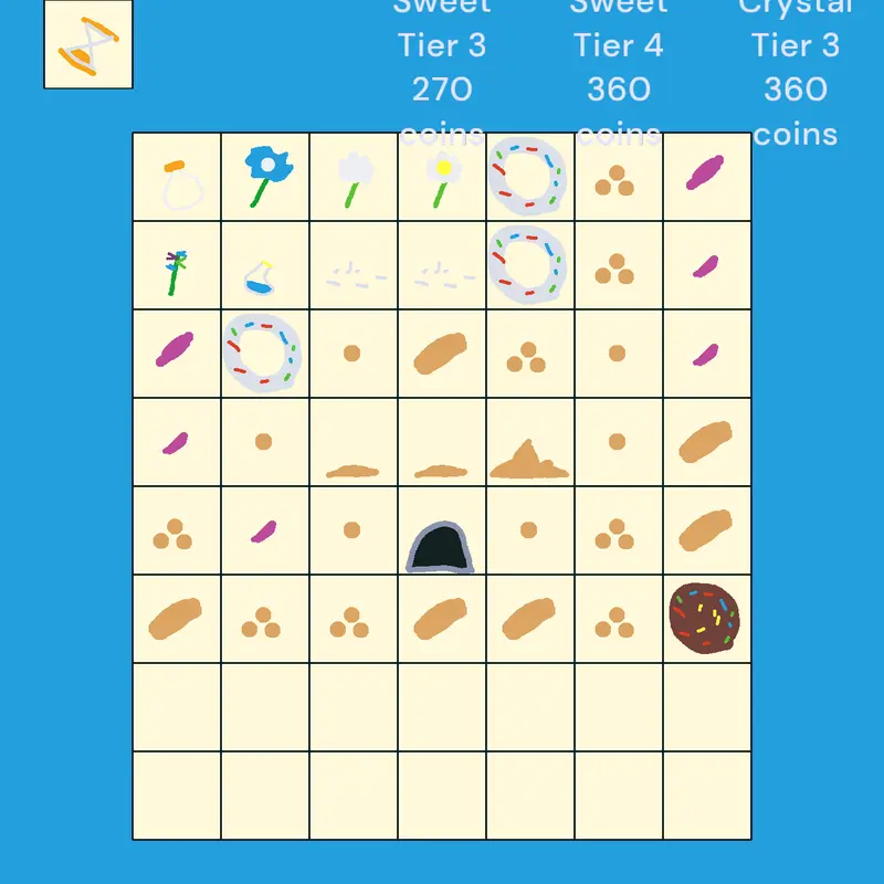 Game by @mergeworld