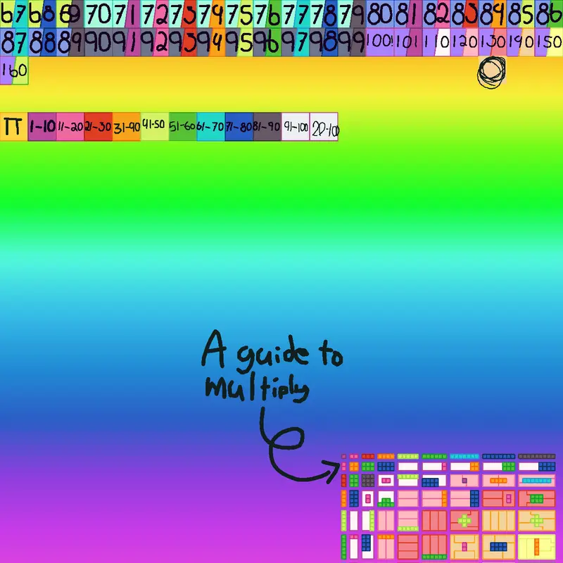 Game by @hiimangelica