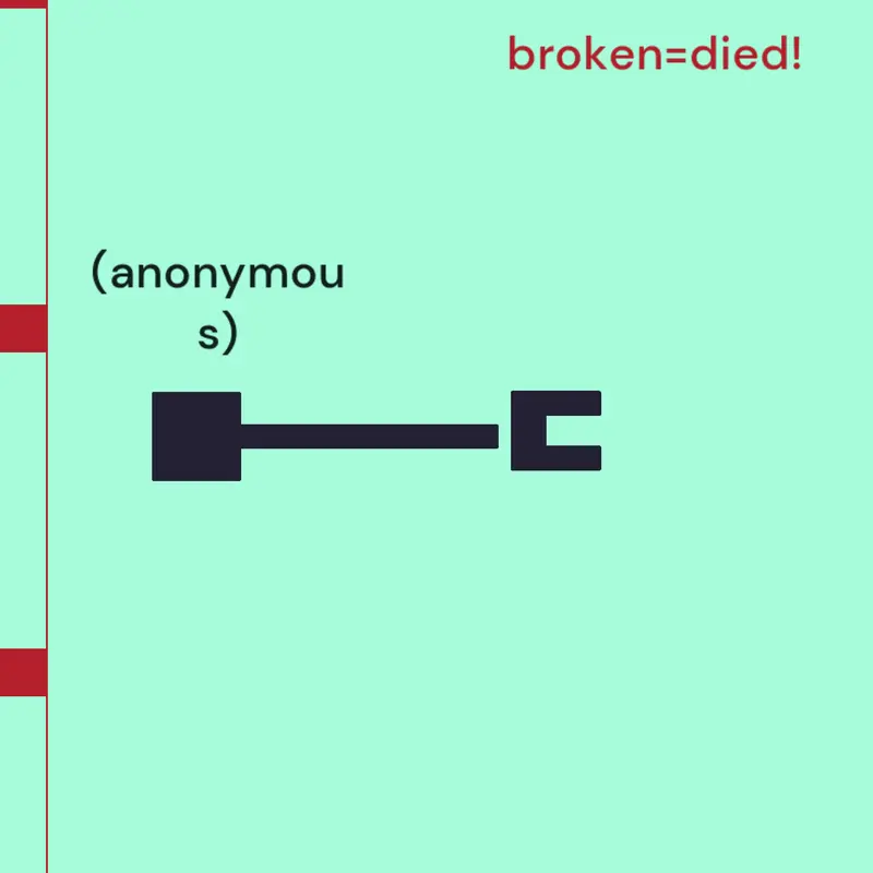 Game by @ax00000l