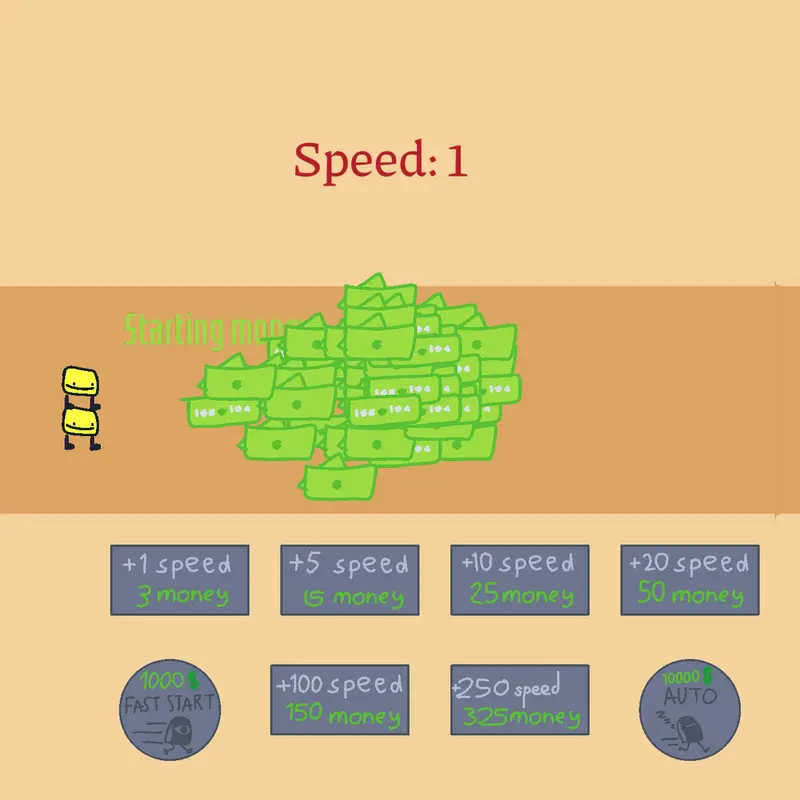Game by @uriejeela