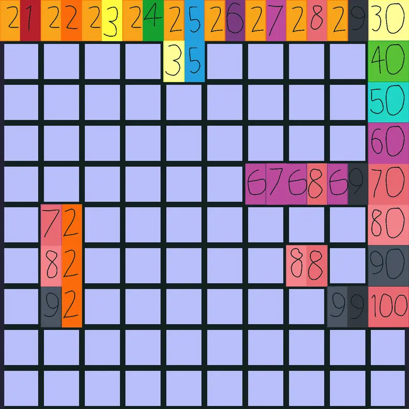 Make Add round 9 by @129581205