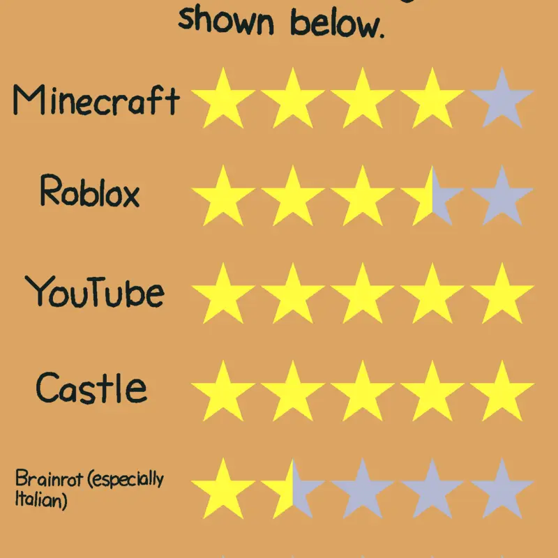 Game by @twobfdi672