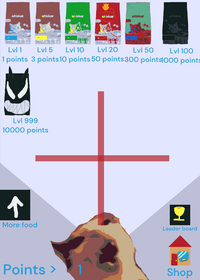 Cat eat simulator beta REMIX ENABLED!