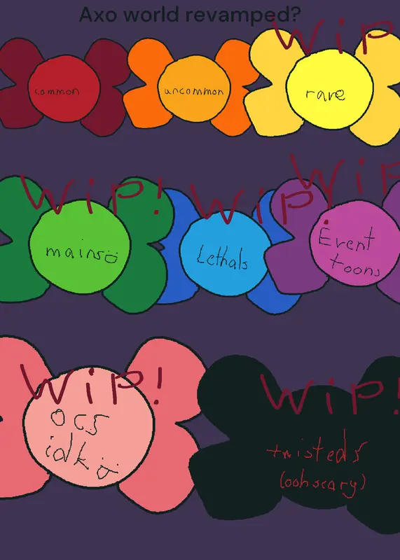 Game by @axoworldoffishal