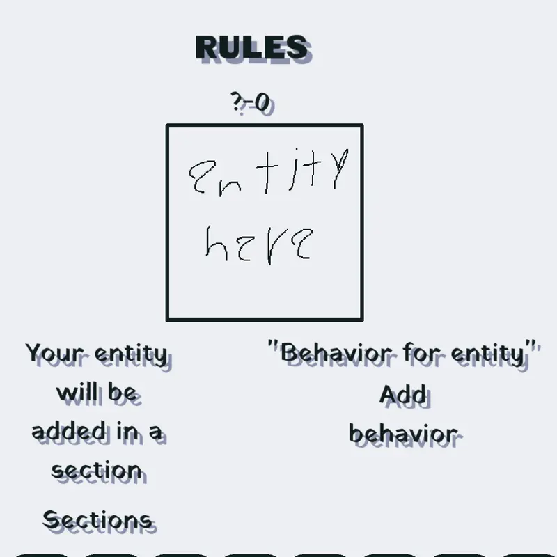 Game by @RoomsFan123456789