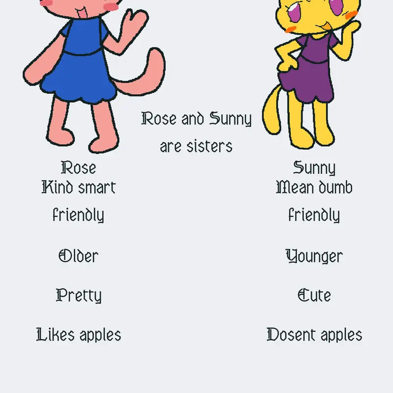 Game by @strawberriebunny123