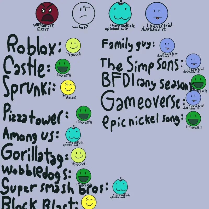 Game by @guytart