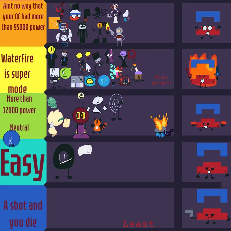 Game by @Migu_migus