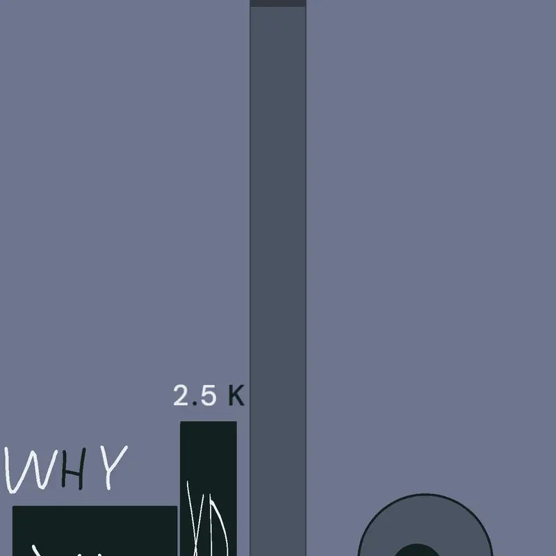 Game by @Jjwgwgend82722