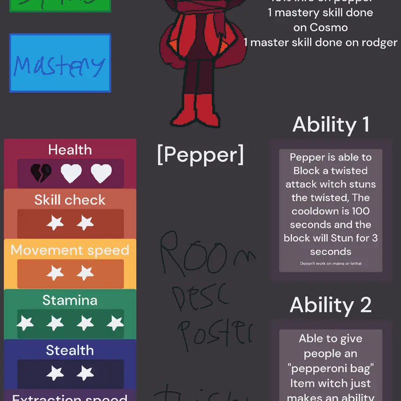 Game by @TurtleDino