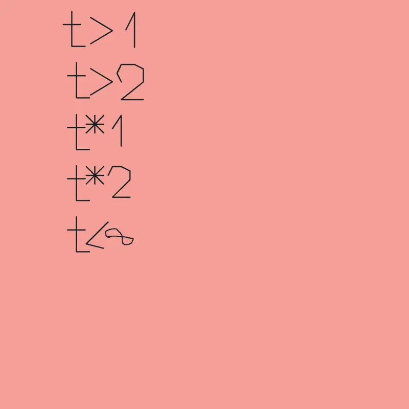 Game by @hfdhdhxnxn