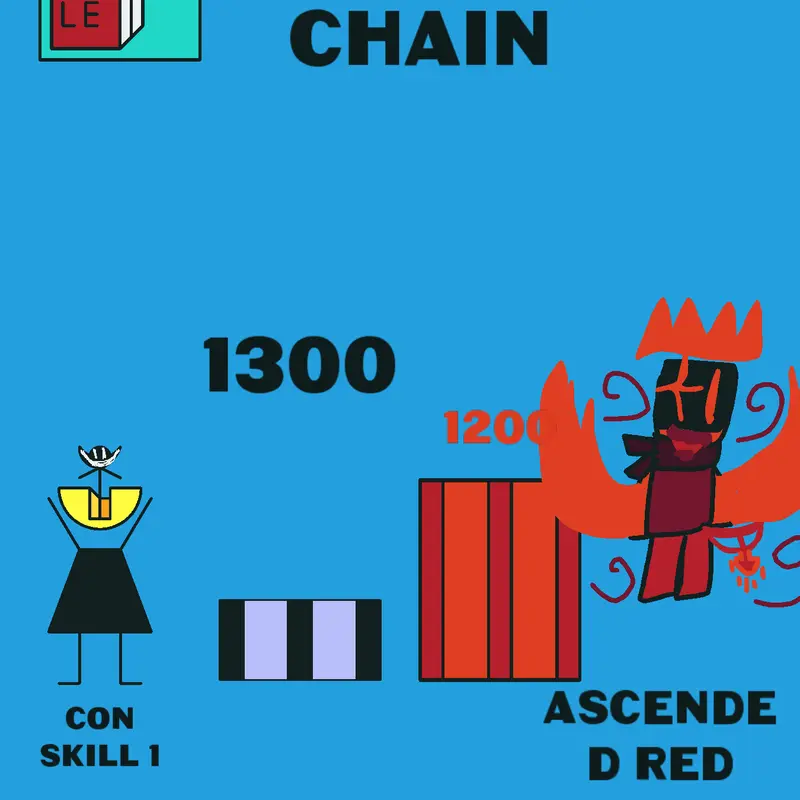 Game by @DiegoFarago