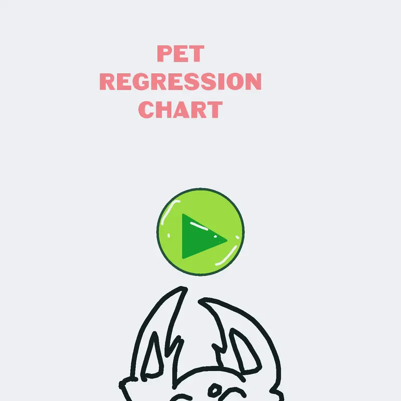 Game by @your_freindly_pup_helper