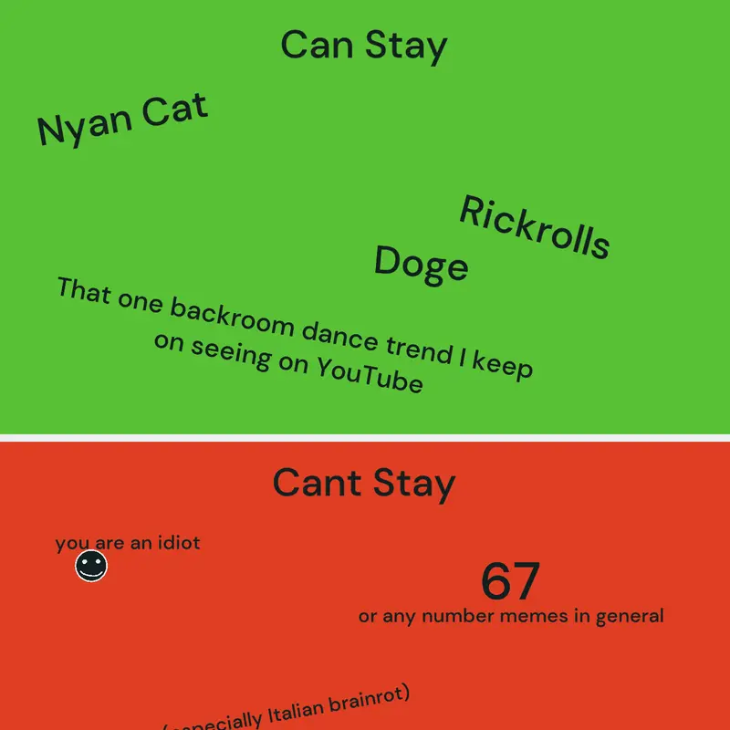 Game by @SimonDude