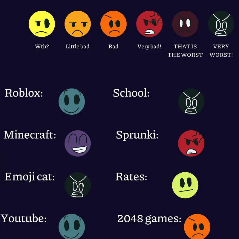 Game by @purple_people