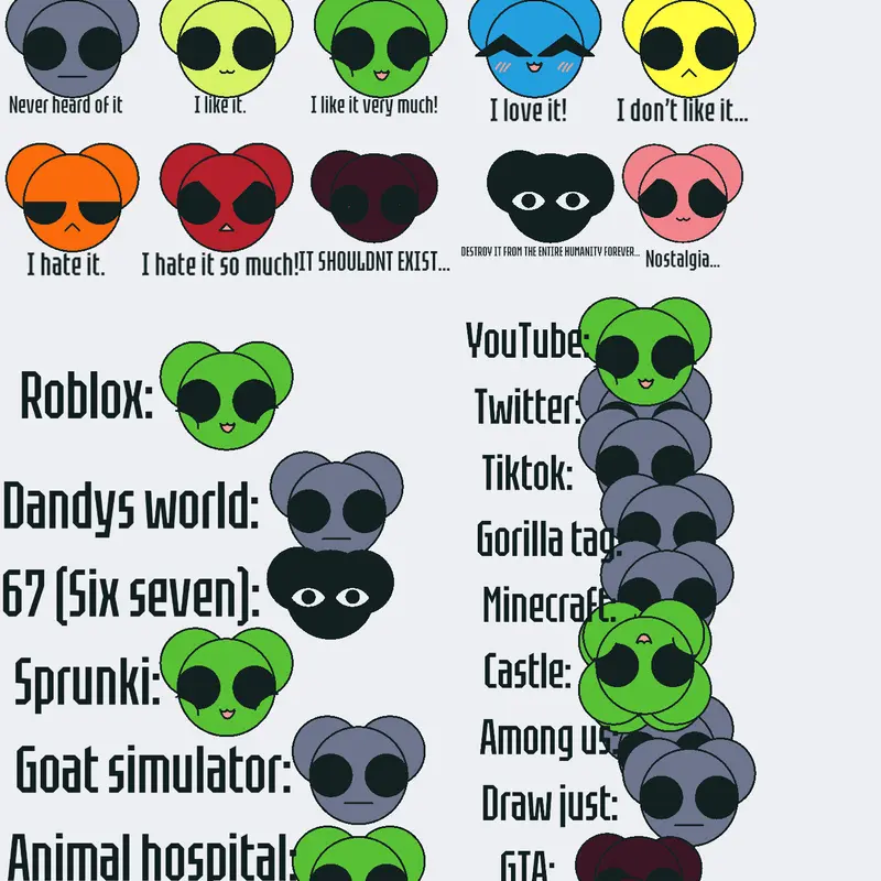 Game by @avatar-2026