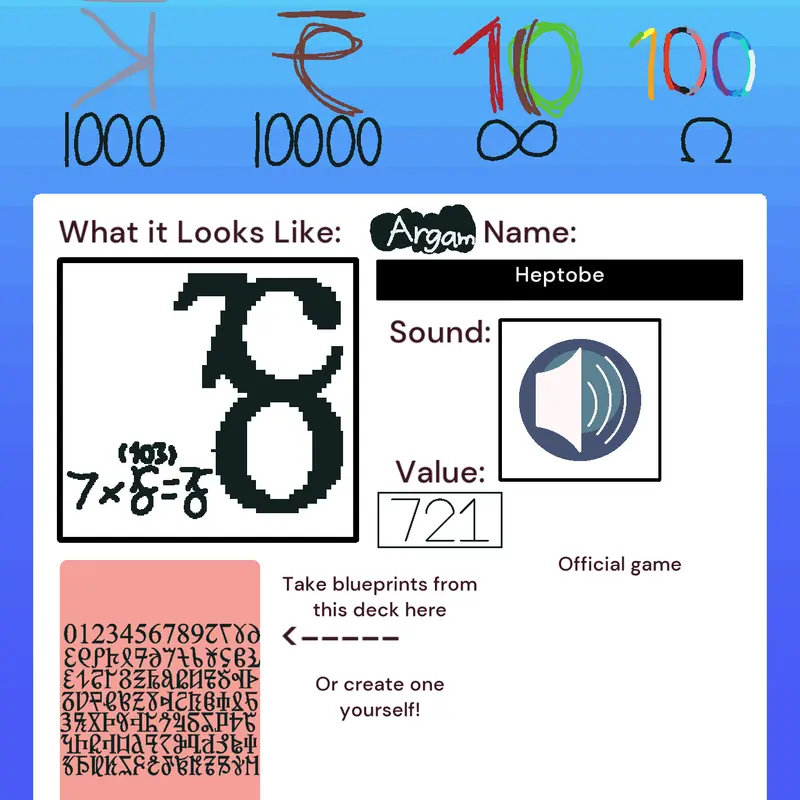 Game by @smartmanwithglasses