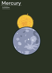 Titi