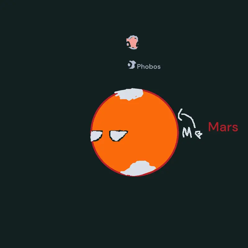 Game by @AlwaysGalaxies