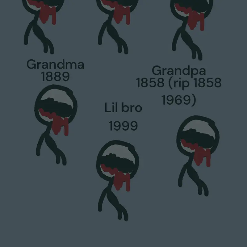 Game by @2005sillyguy