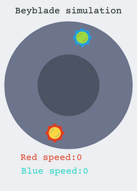 Beyblade simulation