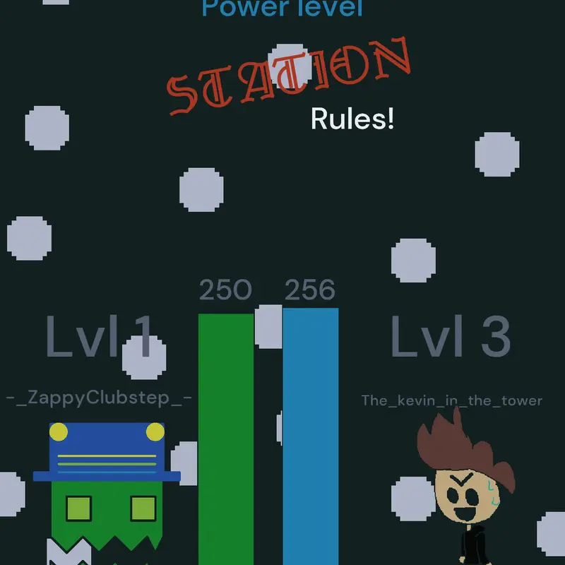 Game by @The_kevin_in_the_tower