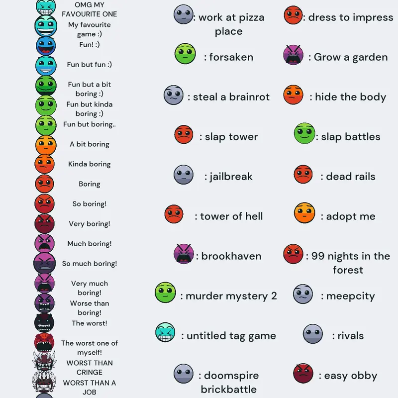rating games by @SpokeIsNear