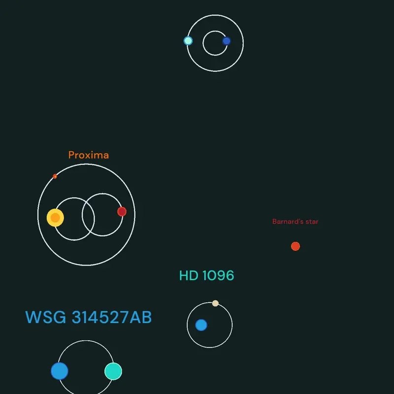 Game by @AlwaysGalaxies