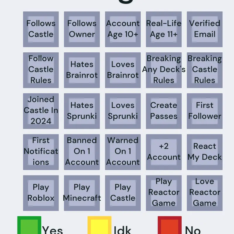 Bingo Is Here!!!! by @NeutronCoreInc