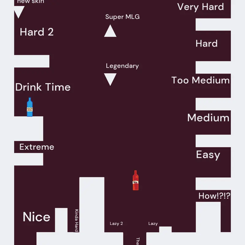 Game by @imawinner