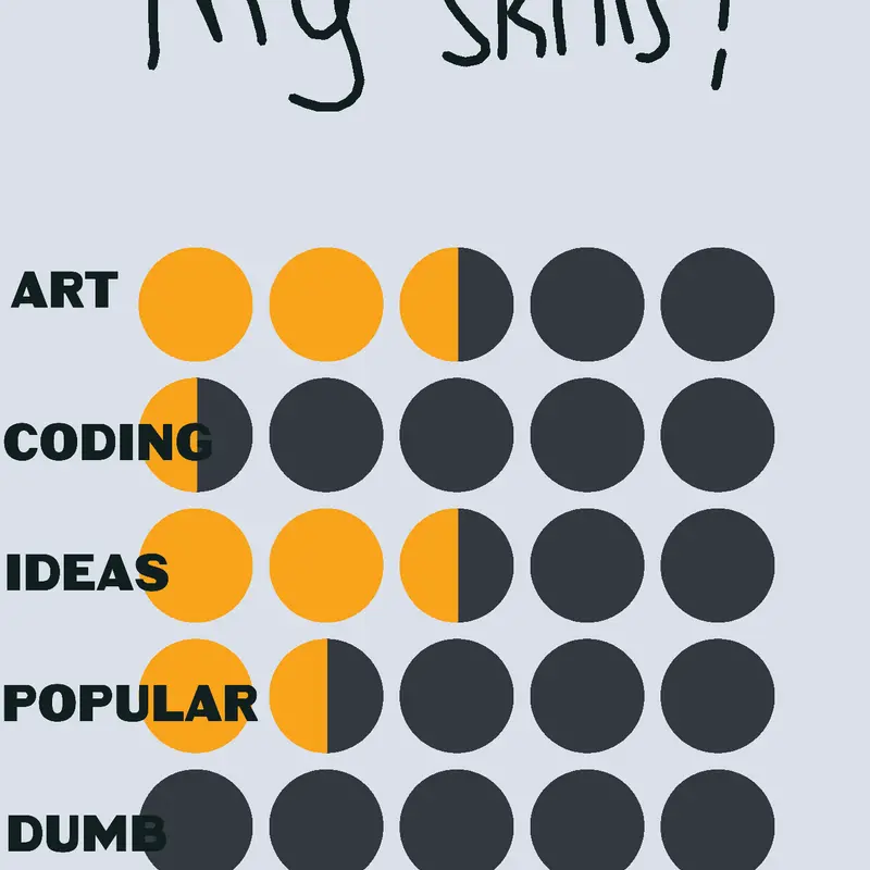 Game by @8yearsoldcoder123