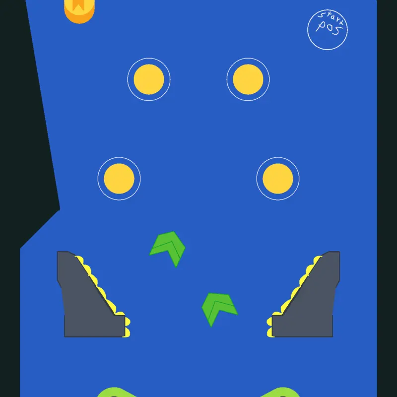 Game by @jersonpro50507