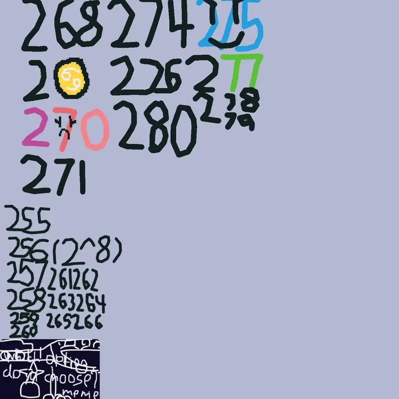 Game by @Female-2025-Gender