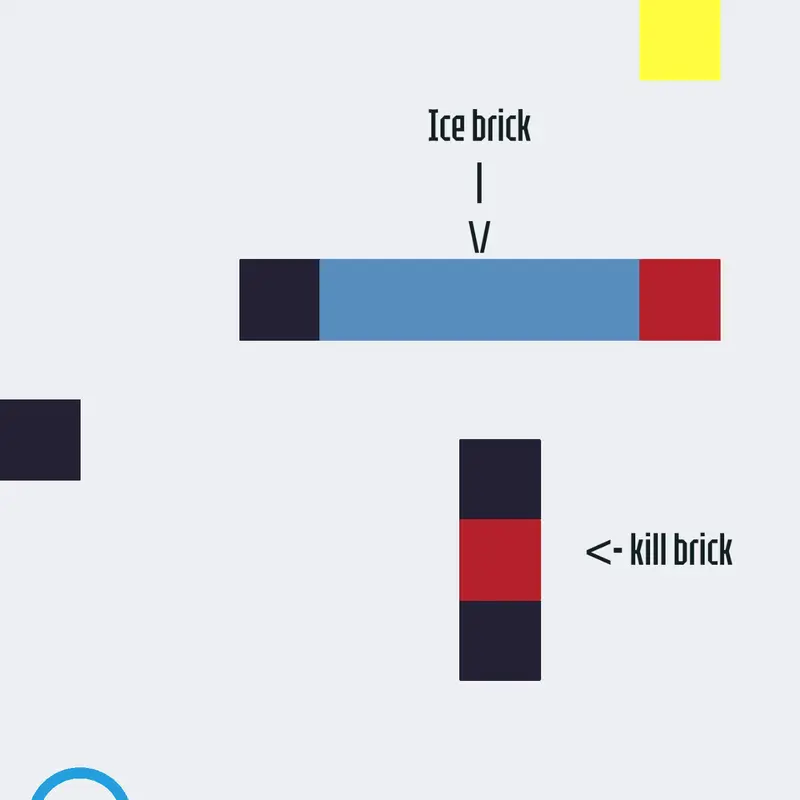 Game by @Xtraz